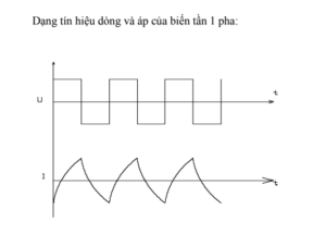 BIẾN TẦN VÀ ỨNG DỤNG TRONG CÔNG NGHIỆP