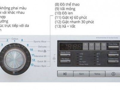 Các tính năng phổ biến của máy giặt bạn cần biết
